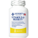 Vitamin D3 Priority